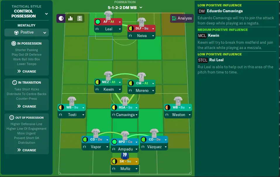 Back three tactic with a mezzala in football manager