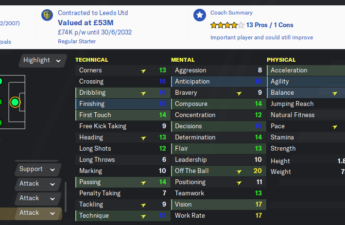 Youth player showing progress at the right age