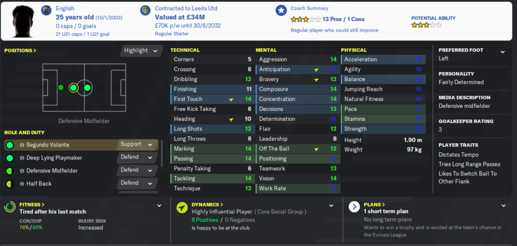 Negative Player Personalities in Football Manager