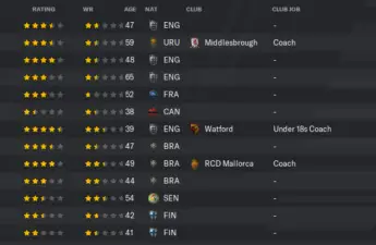 Coaches Improving In Football Manager
