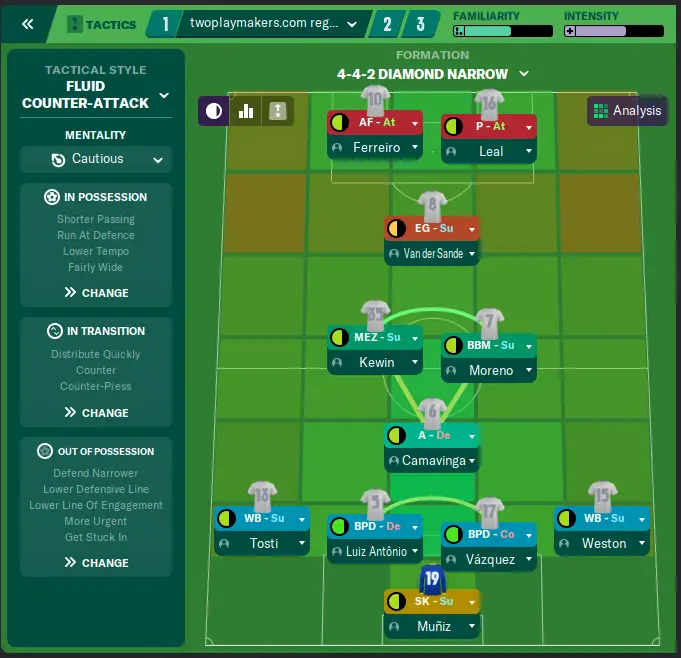 Football manager tactic with an enganche