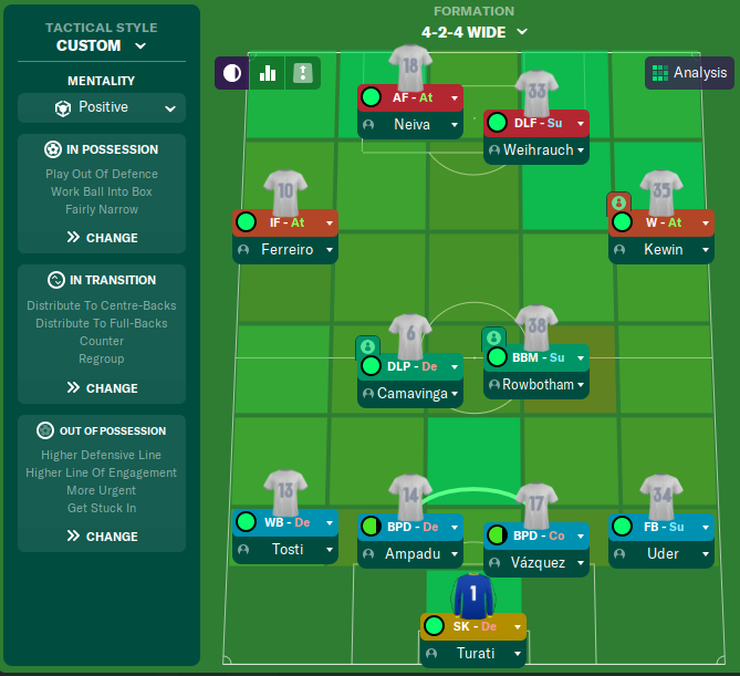 Football manager deep lying playmaker tactic