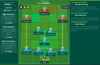 False 9 tactic in football manager