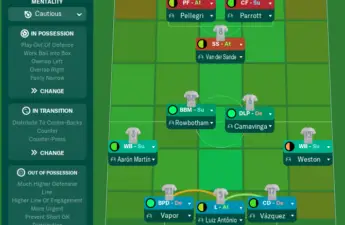 Pressing forward tactic in football manager