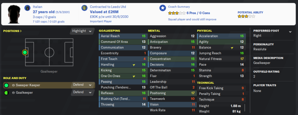 Sweeper keeper attributes in football manager