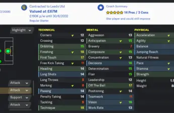 A complete forward in football manager