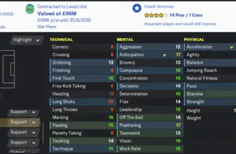 Box to box midfielder attributes in football manager