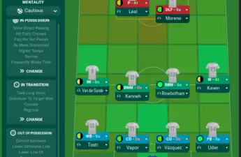 Poacher Tactic In Football Manager