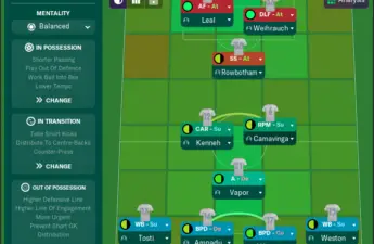 The Roaming Playmaker In Football Manager
