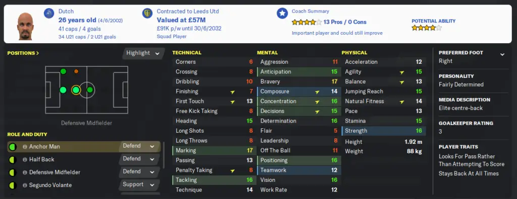 An Anchor Man In Football Manager