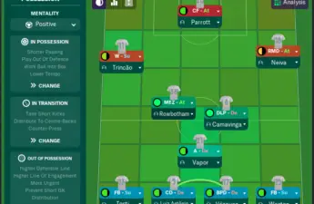 Raumdeuter Tactic In Football Manager