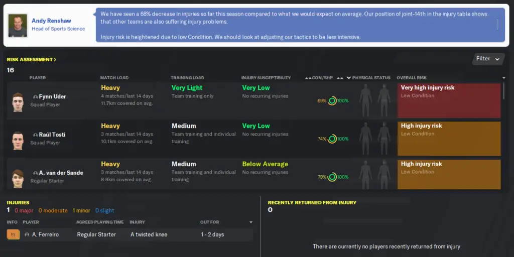 Sports scientist report in football manager