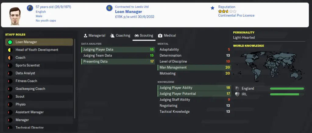A loan manager in football manager