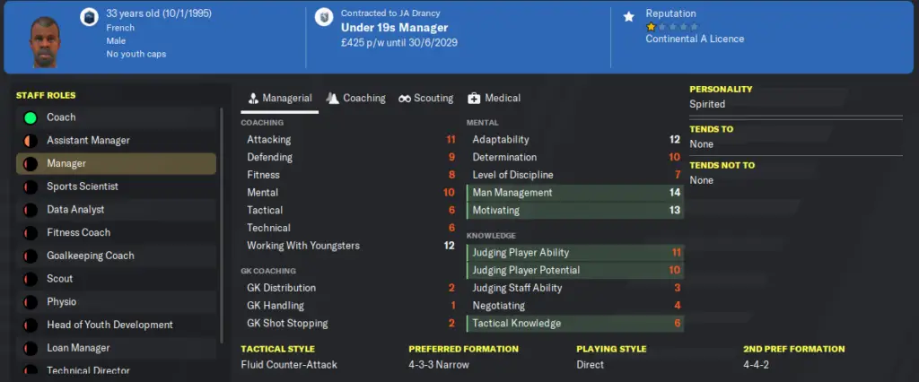 Park to prem and lower league management in football manager
