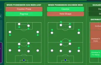 Counter press or regroup in football manager