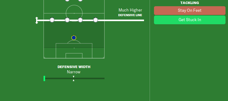 Defensive width in football manager