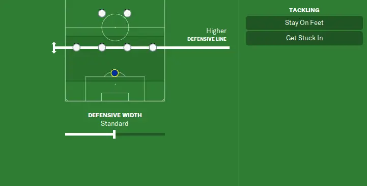 Defensive lines in football manager