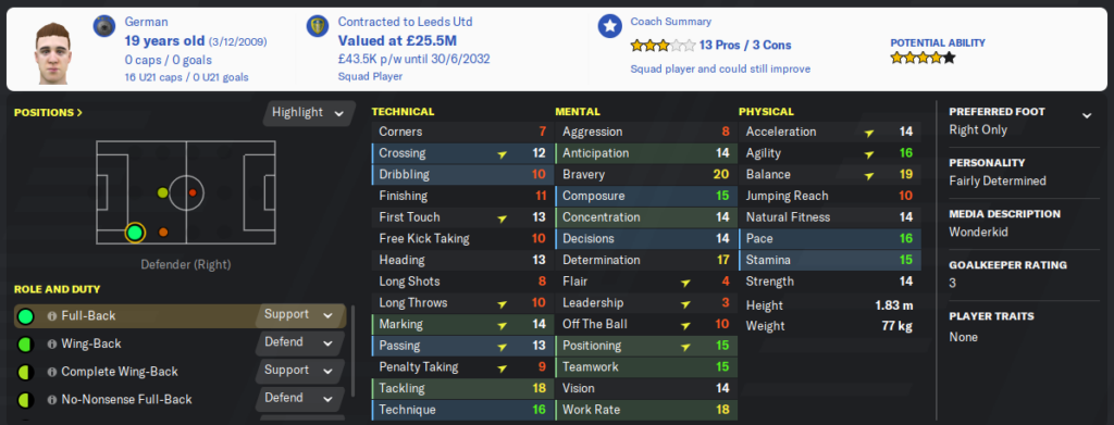 The Best Right Backs In FM23
