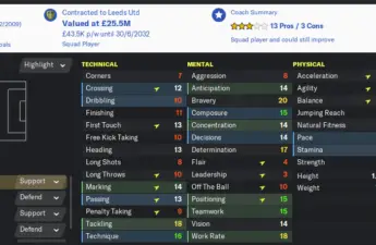 The Best Right Backs In FM23